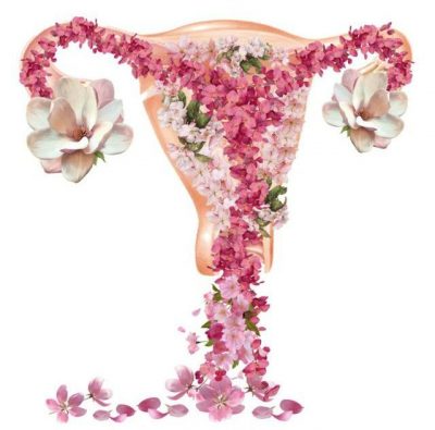 Everyday Womb Revival – Exploring Femininity